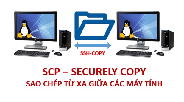 Lệnh SCP - Sao chép từ xa giữa các máy tính